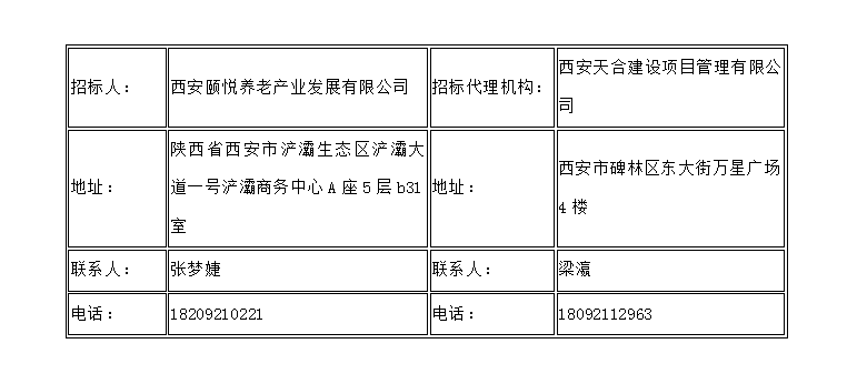 西安國際港務(wù)區(qū)區(qū)級(jí)公辦養(yǎng)老院裝修工程EPC項(xiàng)目一標(biāo)段、二標(biāo)段 資格預(yù)審公告